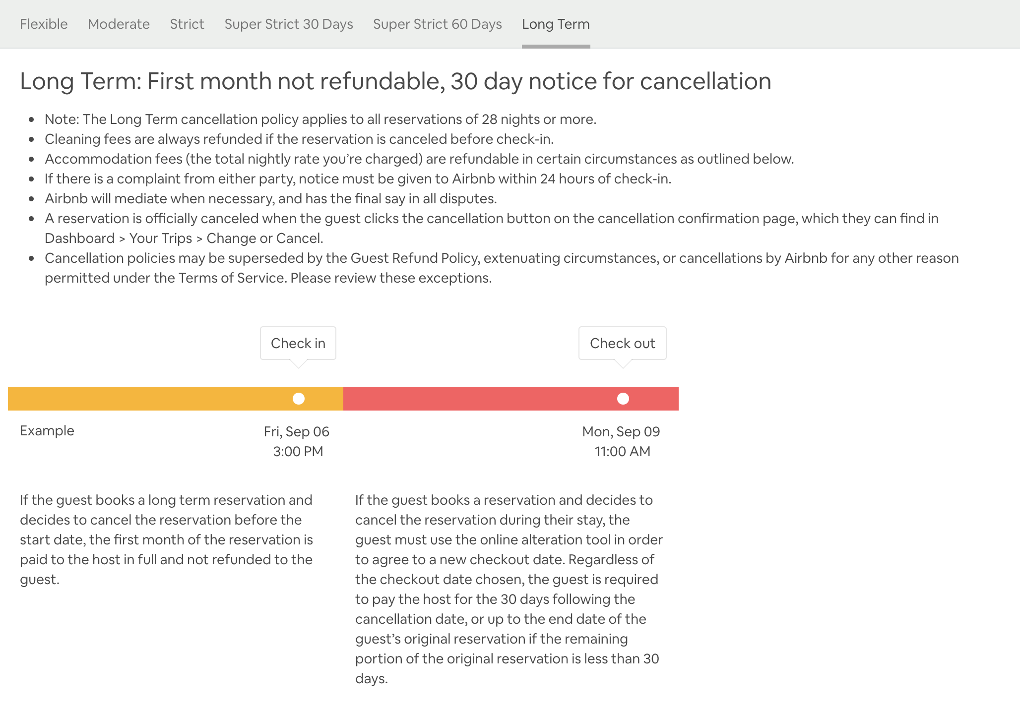 airbnb travel cancellation policy